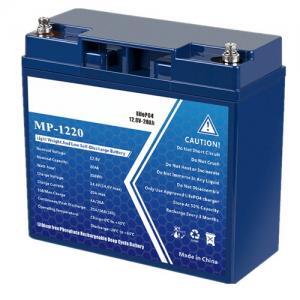Tips on Maintenance of Lithium batteries Tips on Maintenance of Lithium batteries